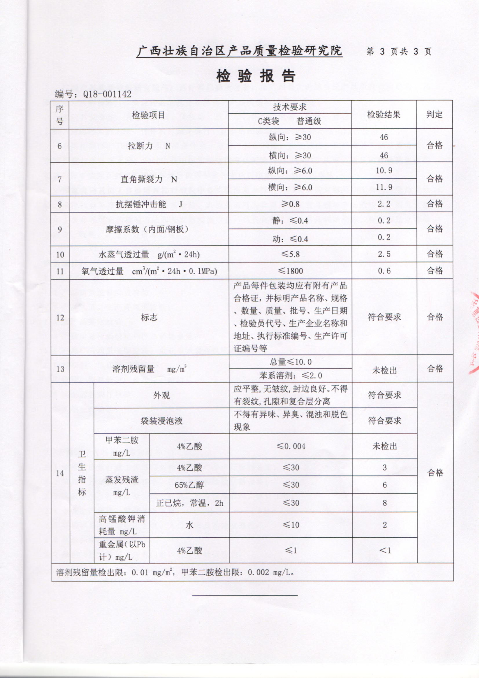 食品包裝袋印刷廠